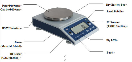5000g / 0,01g Precyzyjna waga laboratoryjna chemiczna